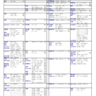 【大学受験2026】河合塾、入試難易予想ランキング11月版…方式別ランク