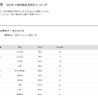 【大学受験2025】東海大 合格者数「高校別ランキング」約6割が神奈川公立