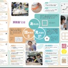 花まるグループ「算数脳ラボ」2026年開校…顧問に井本氏