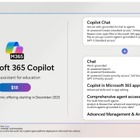 教育機関向け「Microsoft 365 Copilot」月額18ドルで提供…無償AI機能も