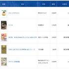年間総合1位「大ピンチずかん3」2025年書店ベストセラー