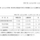 【中学受験2026】熊本県立中の出願状況（12/11時点）八代1.77倍など 画像