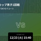 高校バスケ・ウインターカップ「Player！」全試合速報