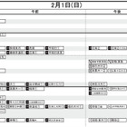 【中学受験2026】日能研「予想R4偏差値一覧」首都圏12月版