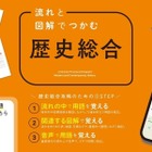 【共通テスト2026】学研「流れと図解でつかむ歴史総合」無料聞き放題1/18まで