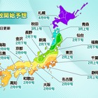 花粉飛散量は平年比128%、2026年は北日本で大幅増加の予想