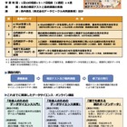 総務省「誰でも使える統計オープンデータ」3/17まで無料開講