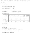【中学受験2026】神奈川県公立中高一貫校の志願状況…県立相模原4.7倍