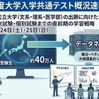 【共通テスト2026】駿台「概況速報説明会」全国9会場1/24-25 画像
