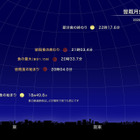 ひな祭りの夜に皆既月食…3/3に全国で観測の可能性