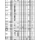 【高校受験2026】高知県公立高、A日程志願状況（確定）全日制0.72倍