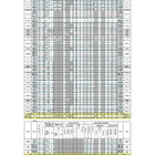 【高校受験2026】島根県公立高、一般選抜の志願状況（2/5時点）松江北（理数）1.00倍