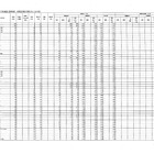 【高校受験2026】福島県公立高、前期選抜志願状況（2/6時点）福島（普通）1.10倍、白河（理数）0.58倍