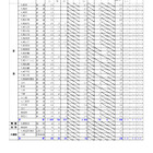 【高校受験2026】北海道公立高、出願変更後の志願倍率（確定）札幌西1.4倍