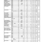 【高校受験2026】北海道私立高の志願状況（2/10時点）札幌第一6.3倍