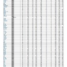 【高校受験2026】埼玉県公立高入試の受検状況、市立浦和1.91倍