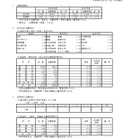 【高校受験2026】兵庫県公立高、志願状況（2/27時点）長田0.99倍 画像