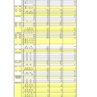 【高校受験2026】奈良県公立高、一般選抜の第二出願者数 1,828人
