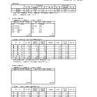 【高校受験2026】兵庫県公立高、志願状況（3/2時点）長田0.99倍