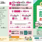 災害用伝言ダイヤル171、家族でキー番号共有は約1割…防災意識調査