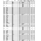 【高校受験2026】大阪府公立高、一般選抜の出願倍率（確定）北野（文理）1.26倍