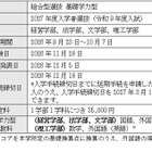 【大学受験2027】成蹊大「新方式・基礎学力型」総合型選抜で導入 画像