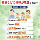 離婚後も父母で親権「共同親権」4月スタート