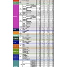 【大学受験2026】早大入試速報、一般・共テ14,755人合格…補欠合格随時発表