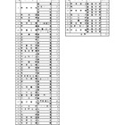 【高校受験2026】新潟県公立高、2次募集の実施校を発表