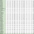 2026年医師国家試験大学別合格率…合格率100%は自治医科大学