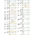 【高校受験2026】沖縄県立高の2次募集、全日制37校で実施