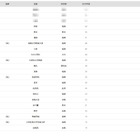 【大学受験2026】九大 合格者数「高校別ランキング」トップ3が圧倒的な強さ