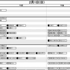 【中学受験2026】日能研「結果R4偏差値一覧」武蔵が麻布を上回る…首都圏・関西・東海・九州