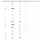 【大学受験2026】一橋大 合格者数「高校別ランキング」…トップ10に首都圏の高校が並ぶ