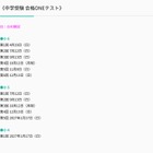 【中学受験】合格ONEテスト（旧合判模試）、2026年度実施日程