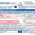 高校無償化の改正法成立、私立も所得制限を撤廃