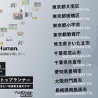 部活動地域展開を支援、19自治体で新規受託…アーシャルデザイン