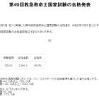 救急救命士国家試験に3,344人 94.9％が合格…帝京大や中部大など新卒100％