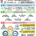 【高校受験】岡山県立高再編、笠岡地域に新校開校へ