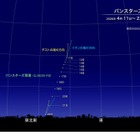 新彗星「パンスターズ彗星」4月中旬見ごろ…肉眼でも観察チャンス