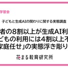 子供の生成AI利用、保護者5割が前向きも使わせ方に悩み…花まる教育研究所
