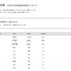 【大学受験2026】立命館 合格者数「高校別ランキング」上位13校は公立