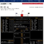 【東京六大学野球】東大2連勝で9年ぶり勝ち点…渋幕・新潟明訓出身選手が本塁打