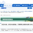 【高校受験2027】千葉県立高の学力検査2/16-17…要項公表