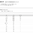 【大学受験2026】外語大 高校別合格者数、Top10に東京9校