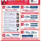 京大ら5大学「女子中高生のための関西科学塾」受講生募集