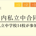 【中学受験】栄東・開智など14校「埼玉県内私立中合同説明会」6/13