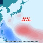 台風発生数28個前後、強い勢力で日本接近の懸念…ウェザーニューズ
