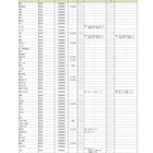 【高校受験2027】横浜翠嵐・湘南など神奈川県公立高の選考基準公表