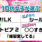 10代女子トレンド2026年上半期、M!LKが3冠…マイナビ調査